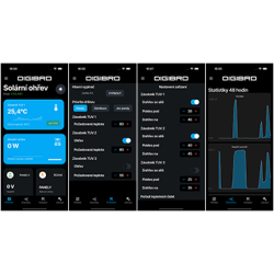 Digibro Water Inverter V3